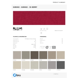 Tkaniny Kanvas FibreGuard