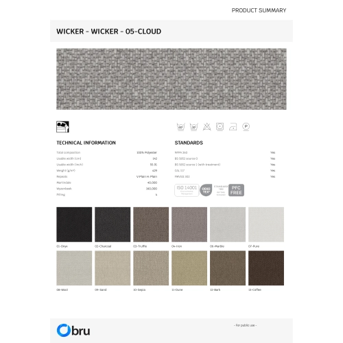 Tkaniny Wicker FibreGuard