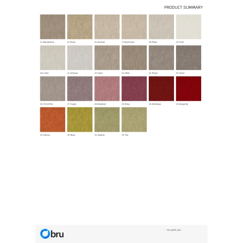 Tkaniny Determination FibreGuard