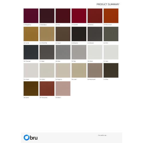 Tkaniny Giant FibreGuard