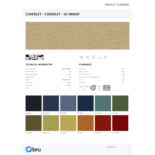 Tkaniny Coverlet FibreGuard