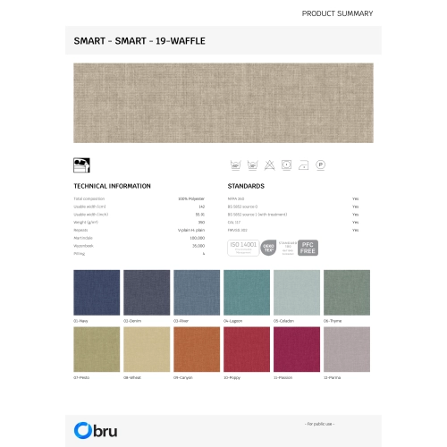 Tkaniny Smart FibreGuard