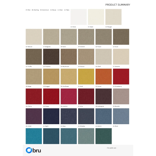 Tkaniny Perfecto FibreGuard