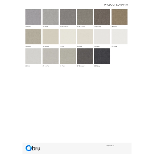 Tkaniny Smart FibreGuard