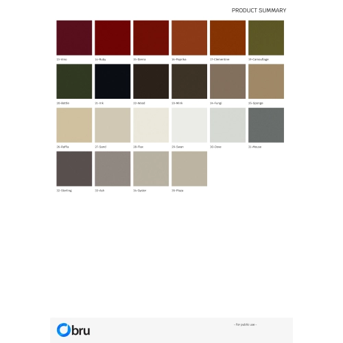 Tkaniny Vela FibreGuard