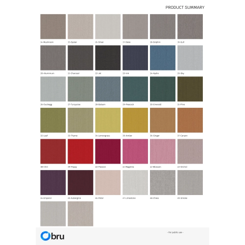 Tkaniny Bolt FibreGuard