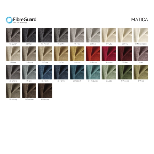 Tkaniny Matica FibreGuard
