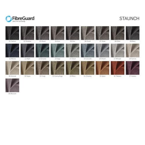 Tkaniny Staunch FibreGuard