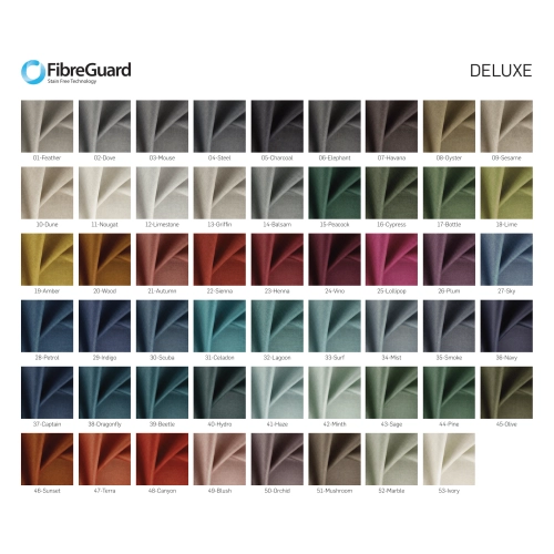 Tkaniny DELUXE FibreGuard