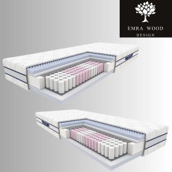 MATERAC KIESZENIOWY SORENTO