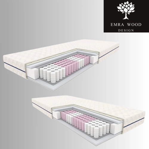 MATERAC KIESZENIOWY SYRIUSZ