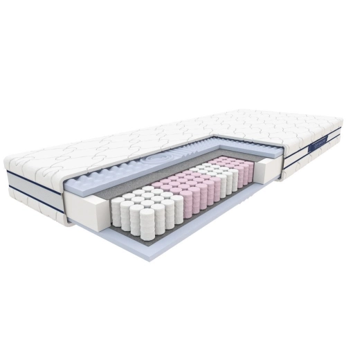 MATERAC KIESZENIOWY SZMARAGD