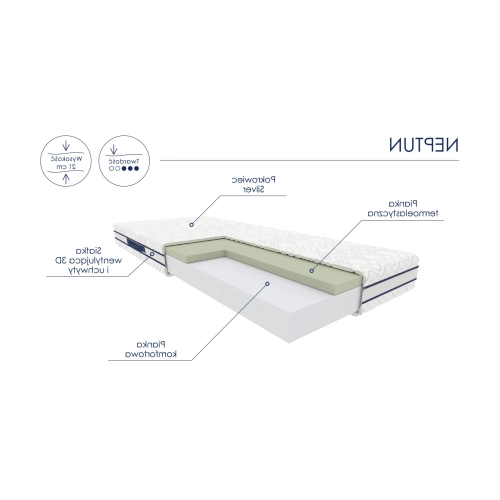 MATERAC PIANKOWY NEPTUN