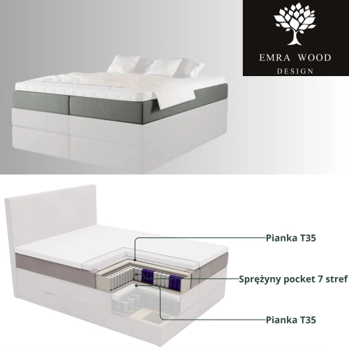 Materac pocketowy do łóżek kontynentalnych boxspring