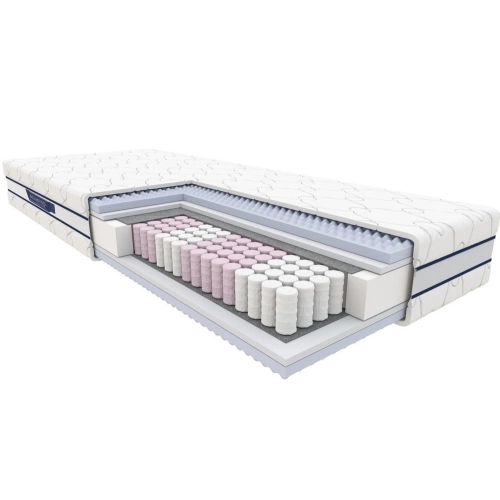 MATERAC KIESZENIOWY SORENTO