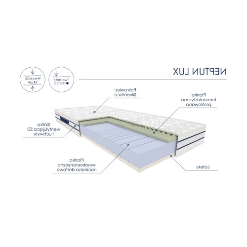 MATERAC PIANKOWY NEPTUN LUX