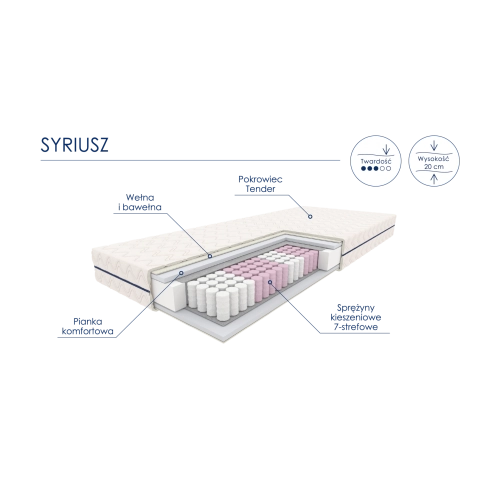 MATERAC KIESZENIOWY SYRIUSZ