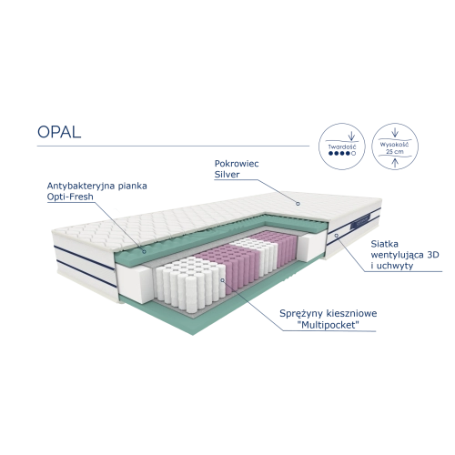 MATERAC KIESZENIOWY OPAL