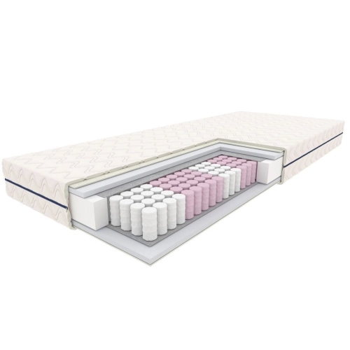 MATERAC KIESZENIOWY SYRIUSZ